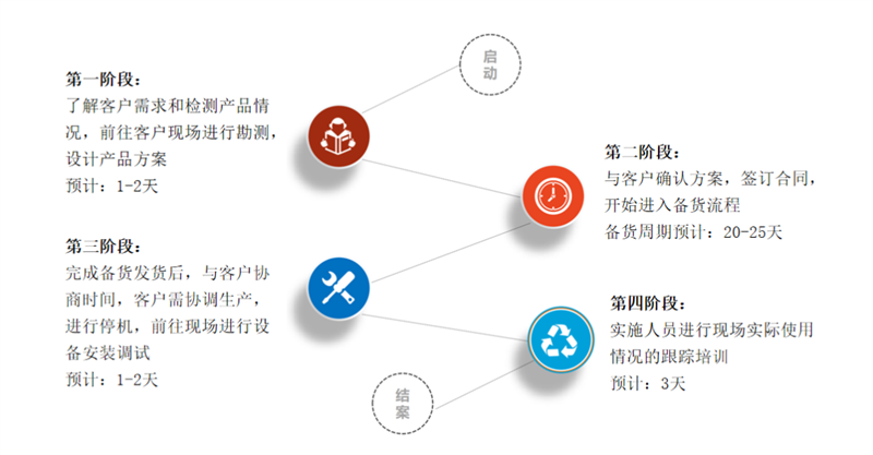 1753956177132108.png 微信圖片_2025-07-31_175633_931.png